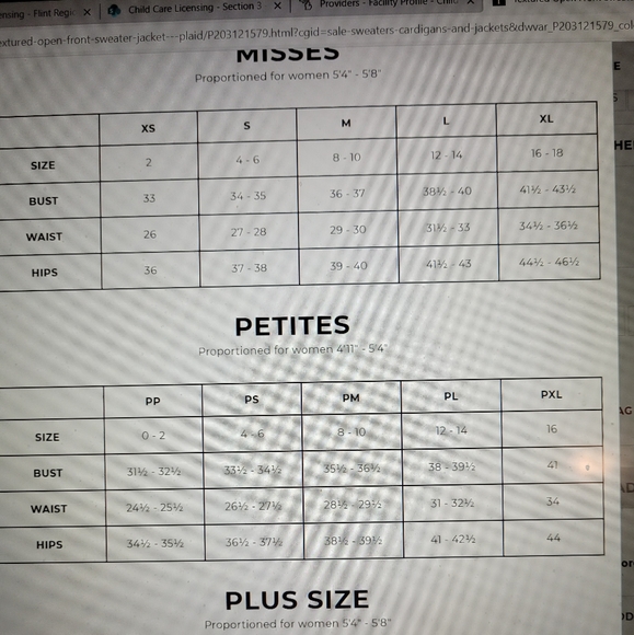 Talbots long cardigan in camel size XLP - Picture 6 of 6